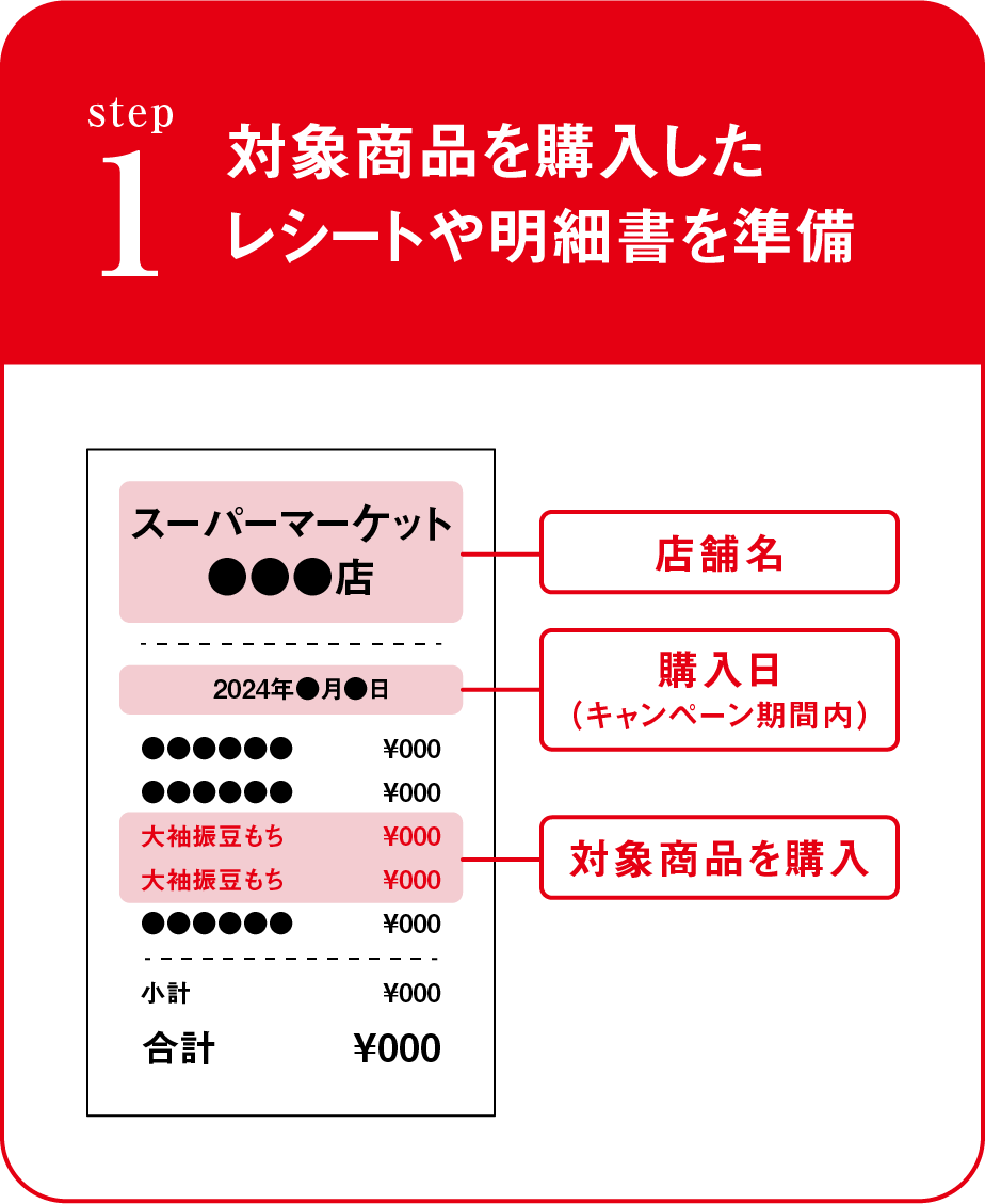 STEP1 対象商品を購入したレシートや明細書を準備