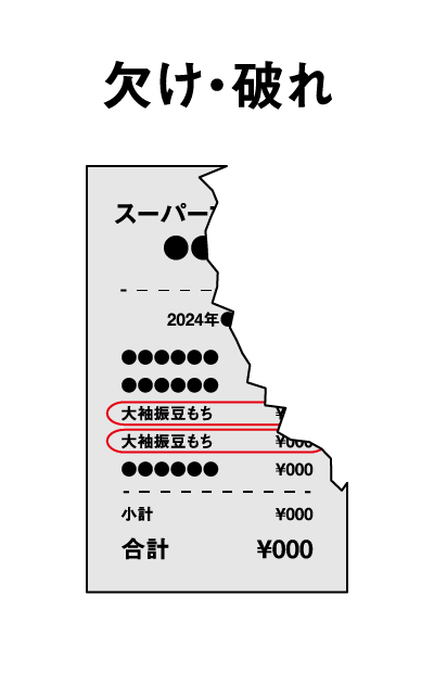 欠け・破れ